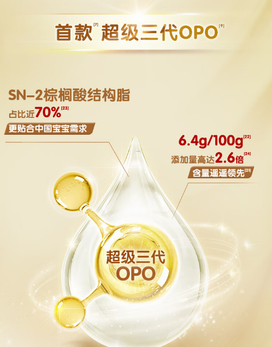金领冠奶粉排行_金领冠奶粉排名_奶粉金领冠价格表