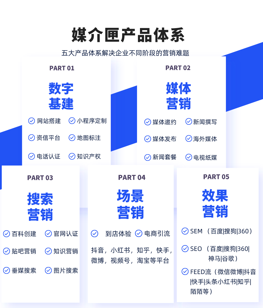 315来了，这些品牌公关危机应对机制你做好了吗？-第3张图片-媒介匣