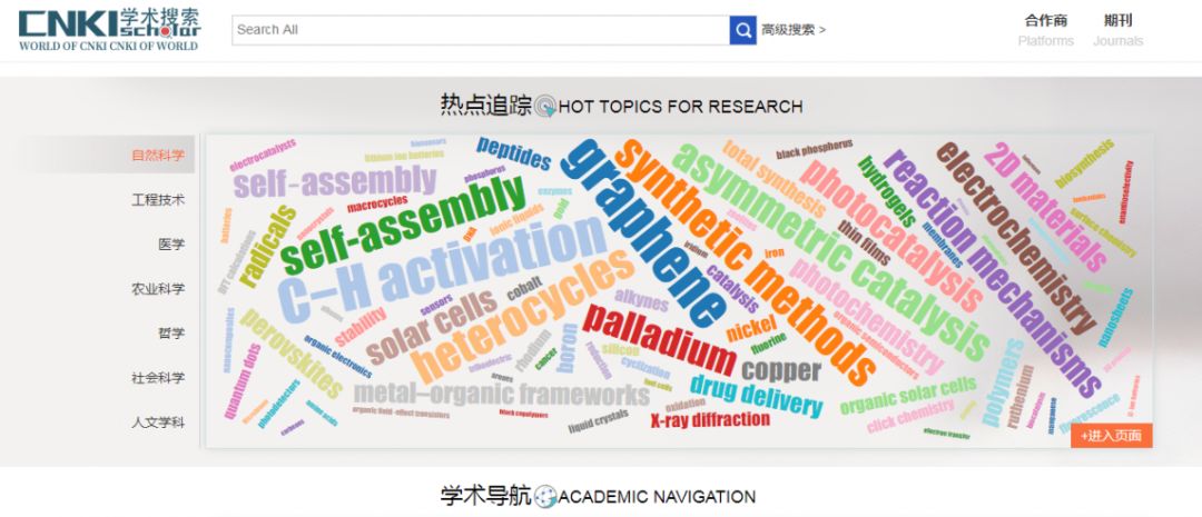 外文文献在哪个网站找 外文文献哪里找？