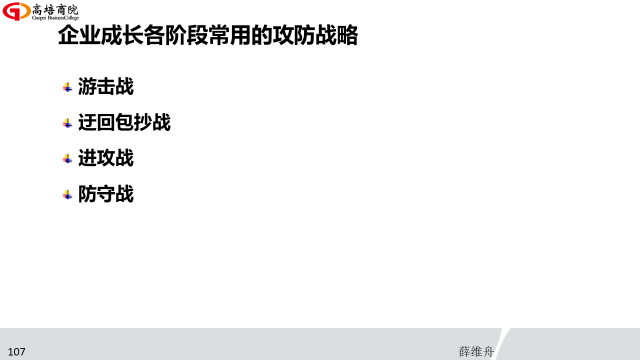 市场营销研究的真相