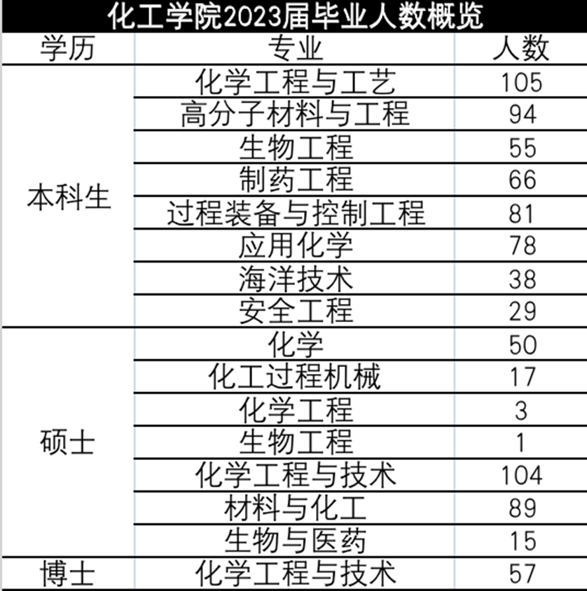 bet365 仮想通貨