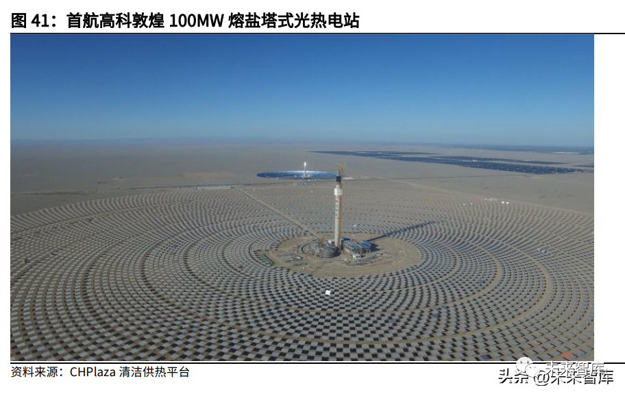 哪种技术路线能支撑起长时储能的大旗的图12