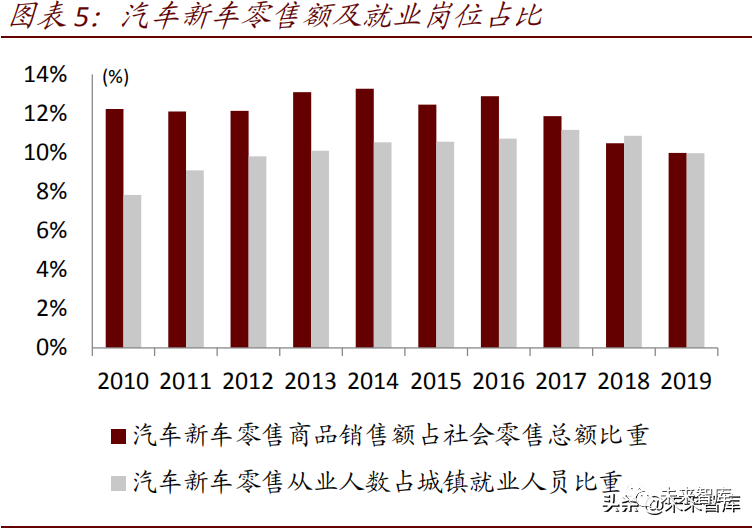 智芯研報 | 2021年碳化硅行業研究報告的圖2