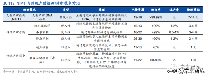 聚创造