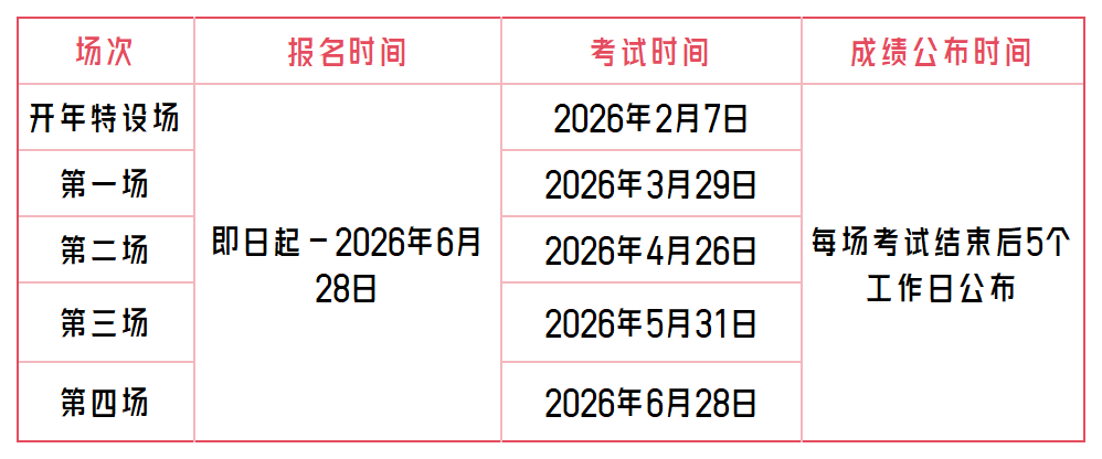 edu/ck-editor/img-upload/1767667417161党史相关表格_Sheet1.png