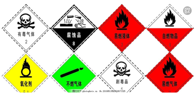 不銹鋼減壓閥