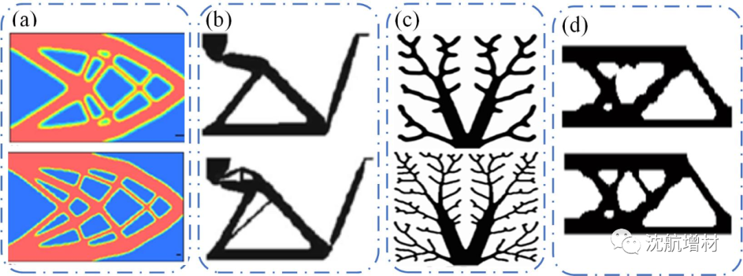 面向金属增材制造的拓扑优化设计研究进展的图8