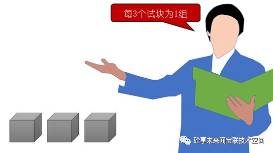 抗渗混凝土试块留置规范_抗渗混凝土试块的作用_抗渗混凝土试块有自养不?