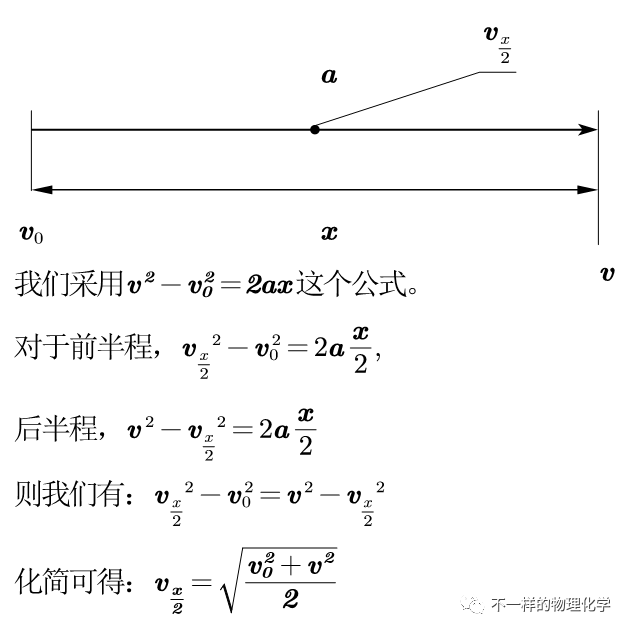 匀变速直线运动的剩余公式 不一样的物理化学 微信公众号文章阅读 Wemp