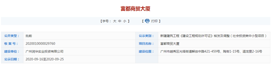 越秀新盘【富都商贸大厦】六月中开盘？周边配套怎么样？