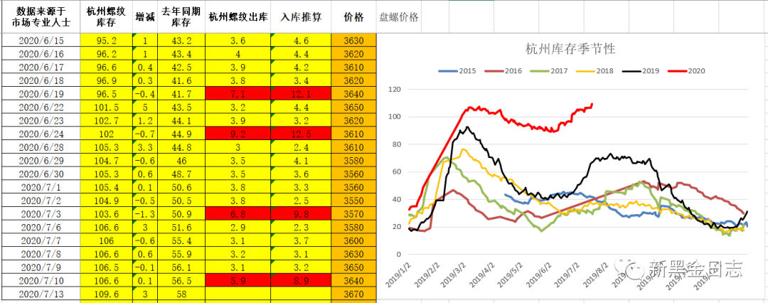 640?wx_fmt=png&tp=webp&wxfrom=5&wx_lazy=1&wx_co=1