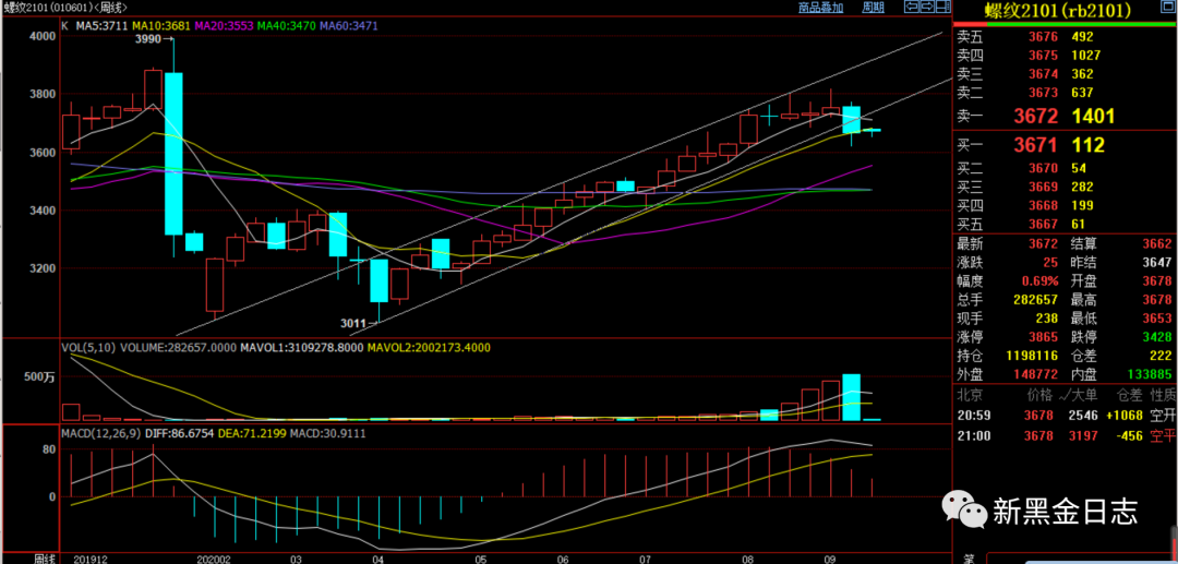 640?wx_fmt=png&tp=webp&wxfrom=5&wx_lazy=1&wx_co=1