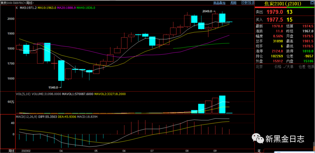 640?wx_fmt=png&tp=webp&wxfrom=5&wx_lazy=1&wx_co=1