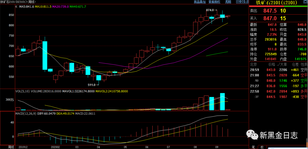 640?wx_fmt=png&tp=webp&wxfrom=5&wx_lazy=1&wx_co=1