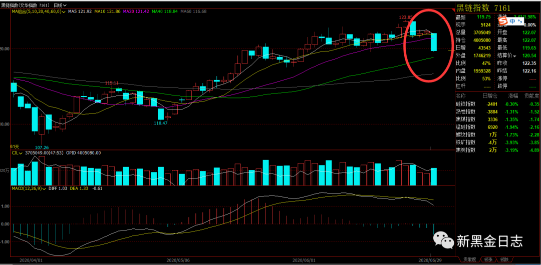 640?wx_fmt=png&tp=webp&wxfrom=5&wx_lazy=1&wx_co=1