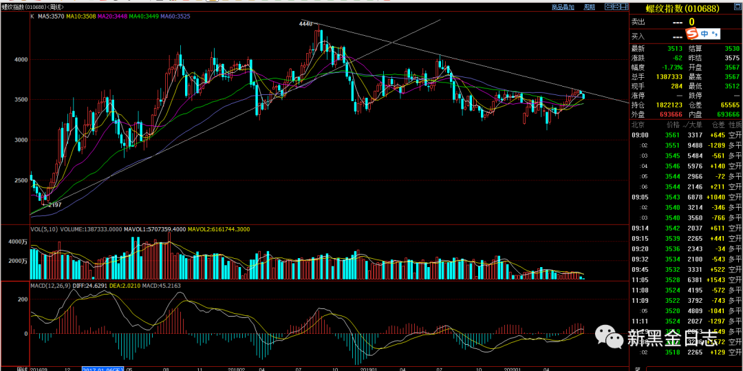 640?wx_fmt=png&tp=webp&wxfrom=5&wx_lazy=1&wx_co=1