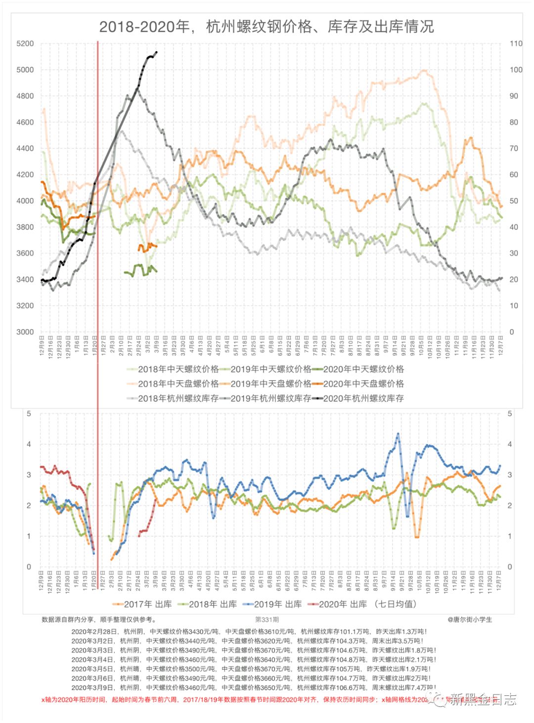 640?wx_fmt=png&tp=webp&wxfrom=5&wx_lazy=1&wx_co=1