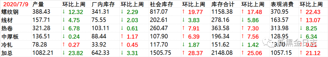 640?wx_fmt=png&tp=webp&wxfrom=5&wx_lazy=1&wx_co=1