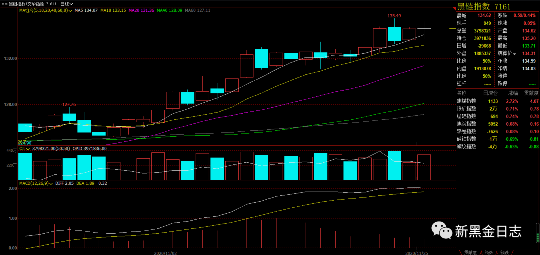 640?wx_fmt=png&tp=webp&wxfrom=5&wx_lazy=1&wx_co=1