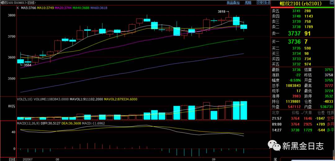 640?wx_fmt=png&tp=webp&wxfrom=5&wx_lazy=1&wx_co=1