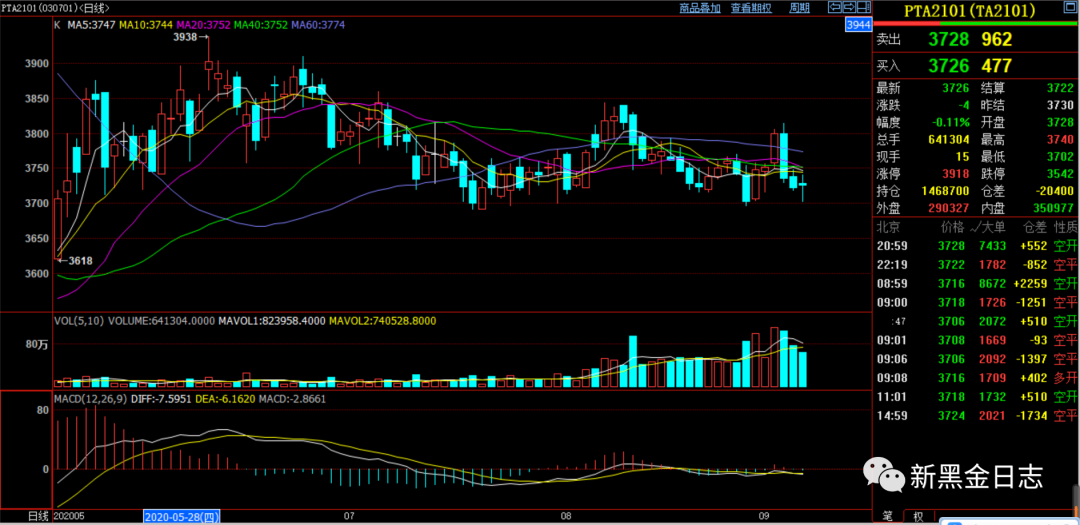 640?wx_fmt=png&tp=webp&wxfrom=5&wx_lazy=1&wx_co=1