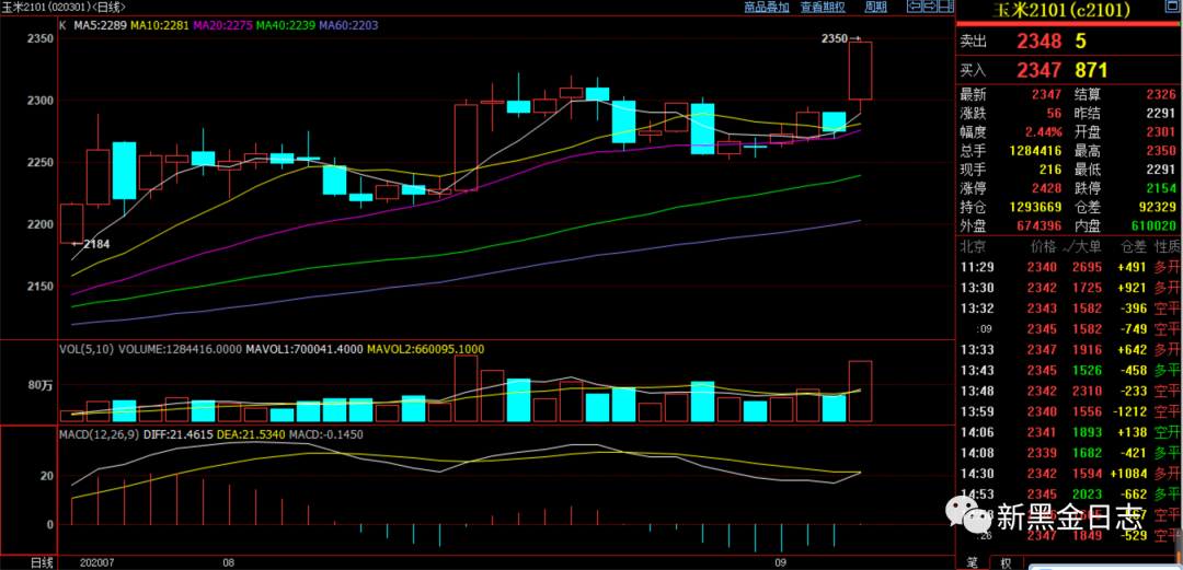 640?wx_fmt=png&tp=webp&wxfrom=5&wx_lazy=1&wx_co=1