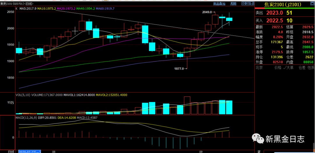 640?wx_fmt=png&tp=webp&wxfrom=5&wx_lazy=1&wx_co=1