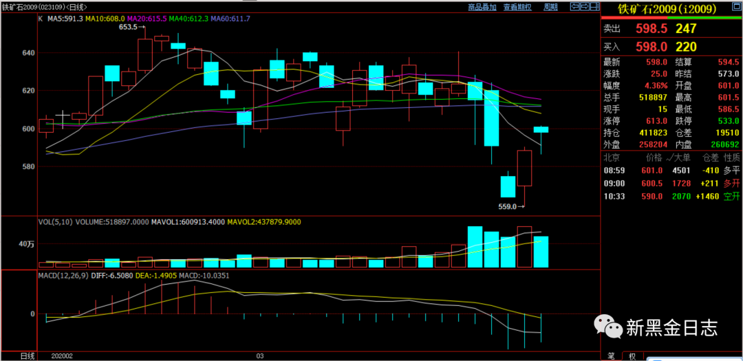 640?wx_fmt=png&tp=webp&wxfrom=5&wx_lazy=1&wx_co=1