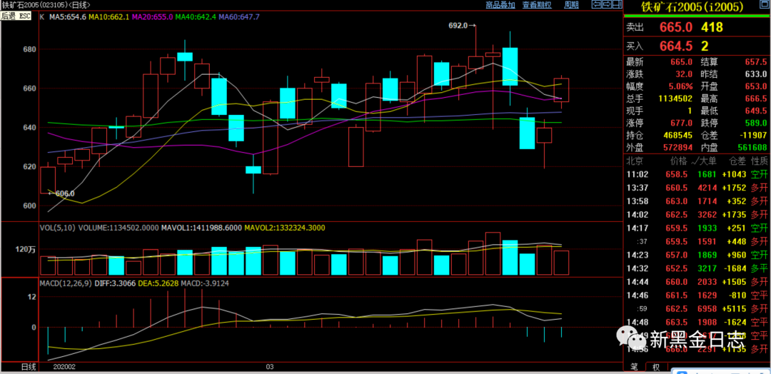 640?wx_fmt=png&tp=webp&wxfrom=5&wx_lazy=1&wx_co=1