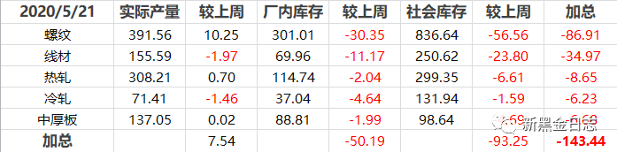 640?wx_fmt=png&tp=webp&wxfrom=5&wx_lazy=1&wx_co=1