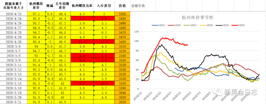 640?wx_fmt=png&tp=webp&wxfrom=5&wx_lazy=1&wx_co=1