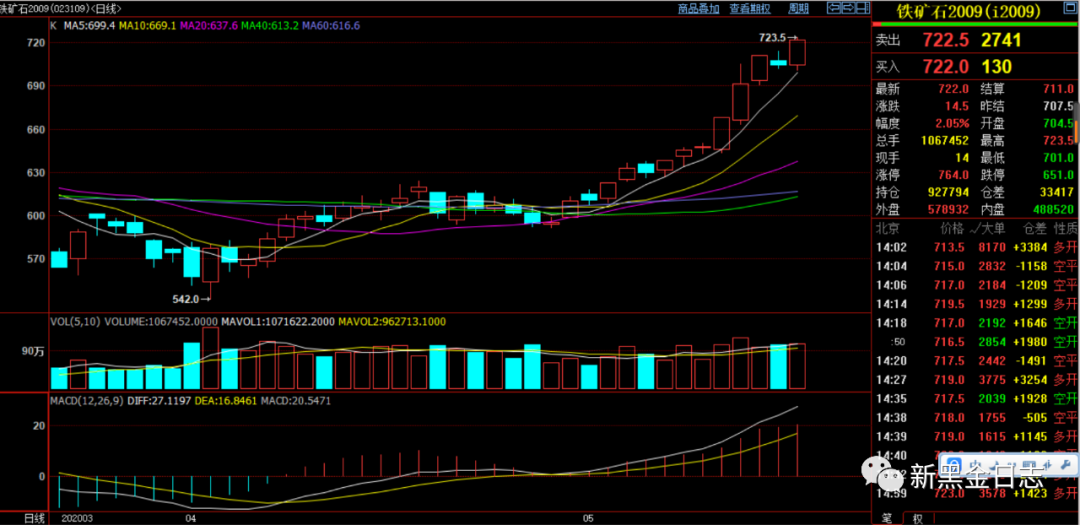 640?wx_fmt=png&tp=webp&wxfrom=5&wx_lazy=1&wx_co=1