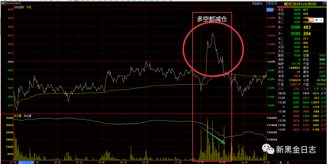 640?wx_fmt=png&tp=webp&wxfrom=5&wx_lazy=1&wx_co=1