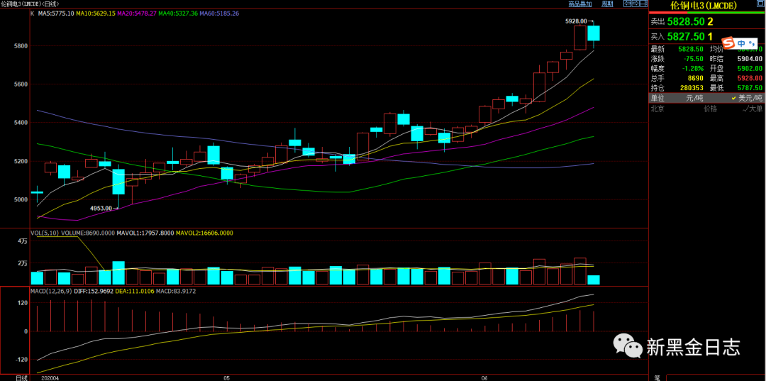 640?wx_fmt=png&tp=webp&wxfrom=5&wx_lazy=1&wx_co=1