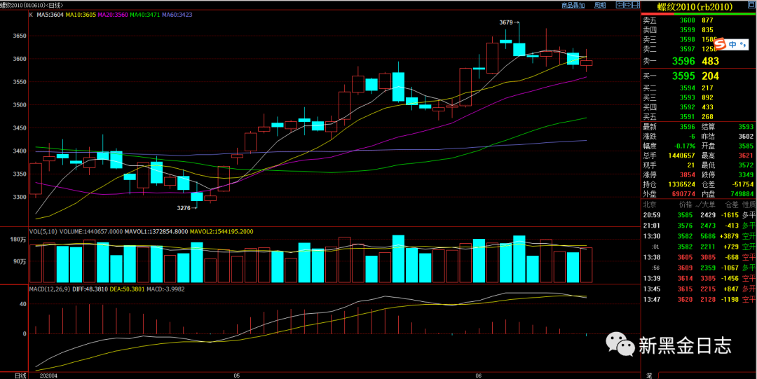640?wx_fmt=png&tp=webp&wxfrom=5&wx_lazy=1&wx_co=1