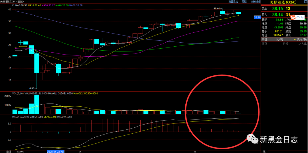 640?wx_fmt=png&tp=webp&wxfrom=5&wx_lazy=1&wx_co=1
