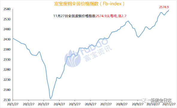 640?wx_fmt=png&tp=webp&wxfrom=5&wx_lazy=1&wx_co=1