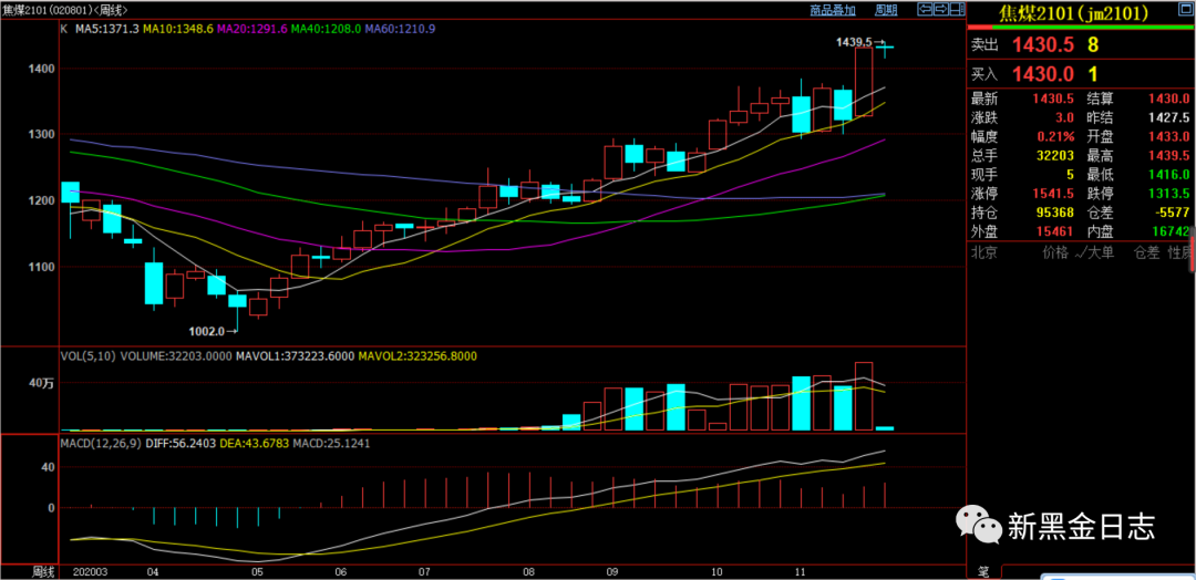 640?wx_fmt=png&tp=webp&wxfrom=5&wx_lazy=1&wx_co=1