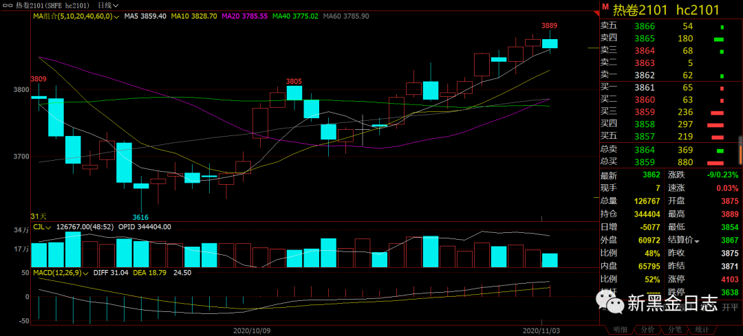 640?wx_fmt=png&tp=webp&wxfrom=5&wx_lazy=1&wx_co=1