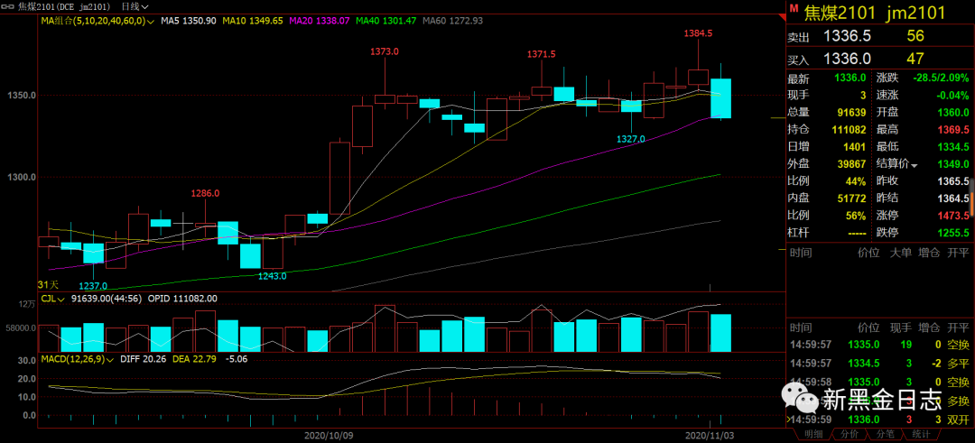 640?wx_fmt=png&tp=webp&wxfrom=5&wx_lazy=1&wx_co=1