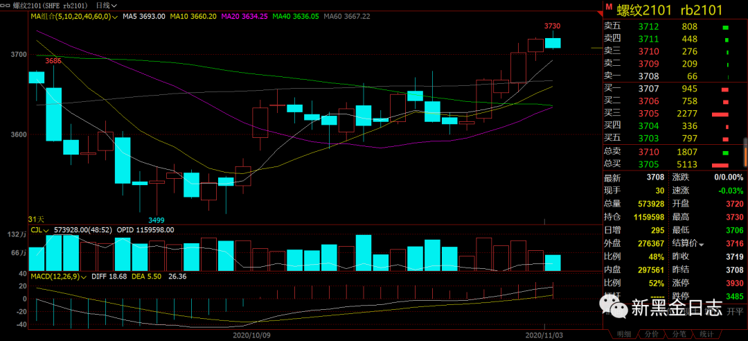 640?wx_fmt=png&tp=webp&wxfrom=5&wx_lazy=1&wx_co=1