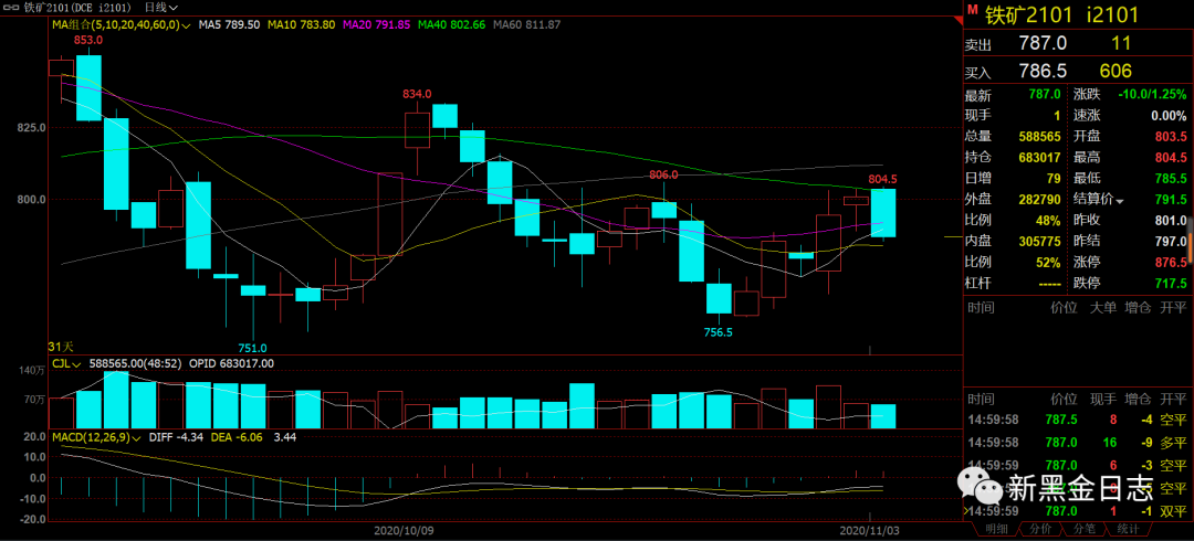 640?wx_fmt=png&tp=webp&wxfrom=5&wx_lazy=1&wx_co=1