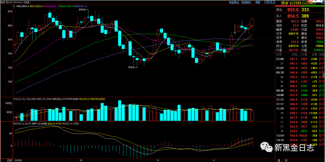 640?wx_fmt=png&tp=webp&wxfrom=5&wx_lazy=1&wx_co=1