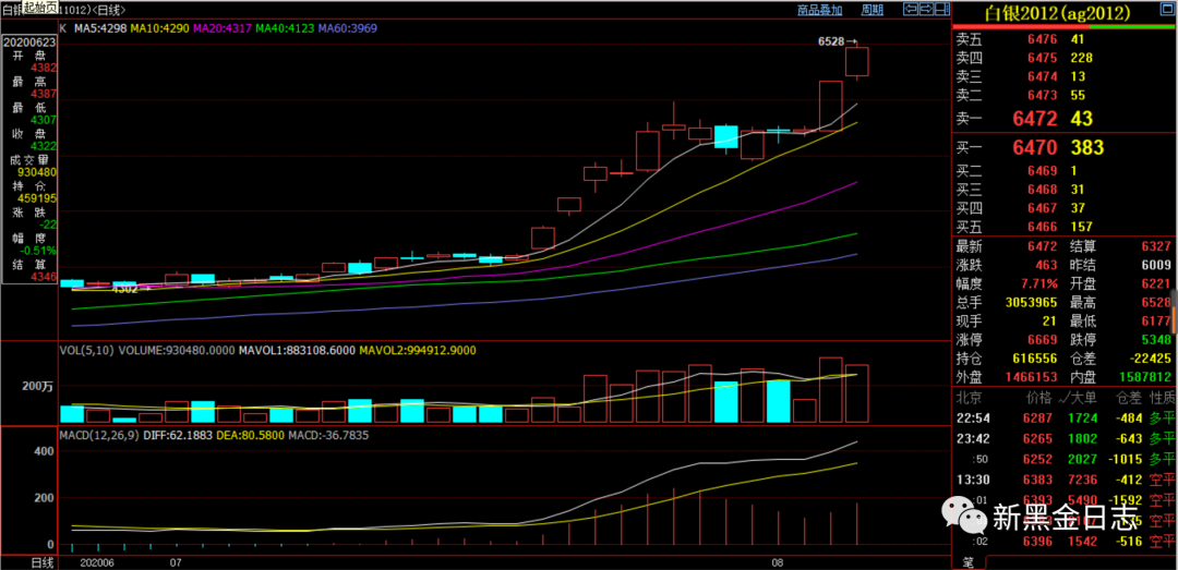 640?wx_fmt=png&tp=webp&wxfrom=5&wx_lazy=1&wx_co=1
