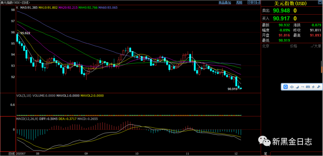 640?wx_fmt=png&tp=webp&wxfrom=5&wx_lazy=1&wx_co=1