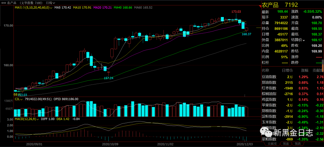 640?wx_fmt=png&tp=webp&wxfrom=5&wx_lazy=1&wx_co=1