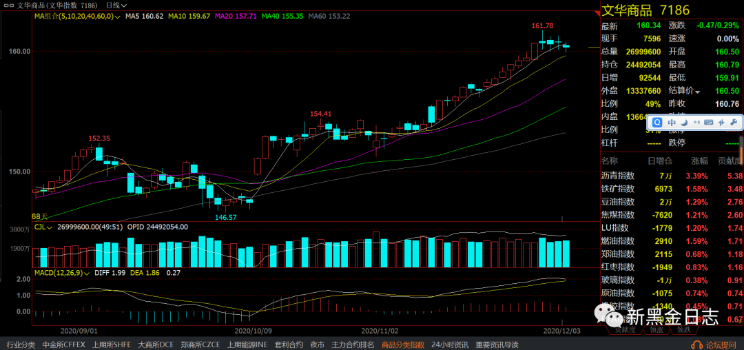 640?wx_fmt=png&tp=webp&wxfrom=5&wx_lazy=1&wx_co=1