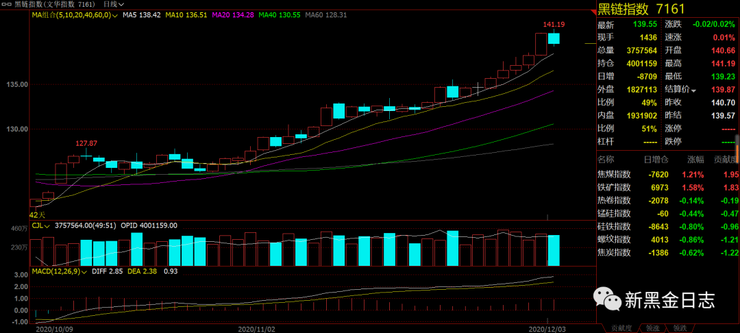 640?wx_fmt=png&tp=webp&wxfrom=5&wx_lazy=1&wx_co=1