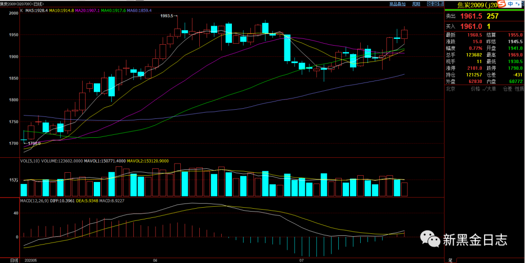 640?wx_fmt=png&tp=webp&wxfrom=5&wx_lazy=1&wx_co=1
