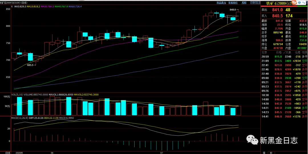 640?wx_fmt=png&tp=webp&wxfrom=5&wx_lazy=1&wx_co=1